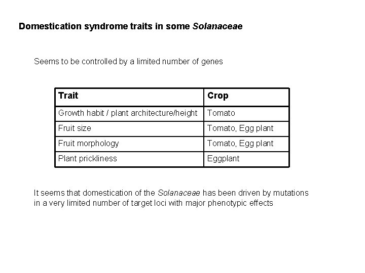 Domestication syndrome traits in some Solanaceae Seems to be controlled by a limited number