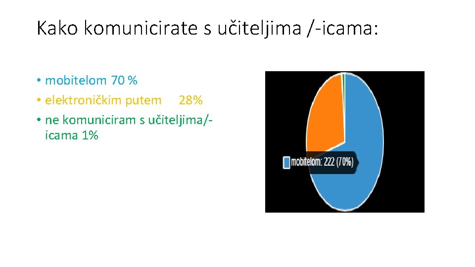 Kako komunicirate s učiteljima /-icama: • mobitelom 70 % • elektroničkim putem 28% •
