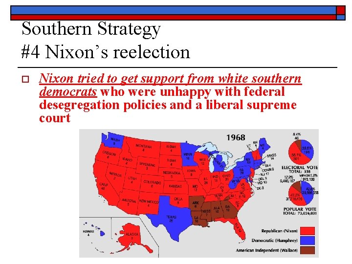 Southern Strategy #4 Nixon’s reelection o Nixon tried to get support from white southern