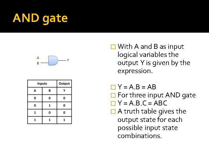 AND gate � With A and B as input logical variables the output Y