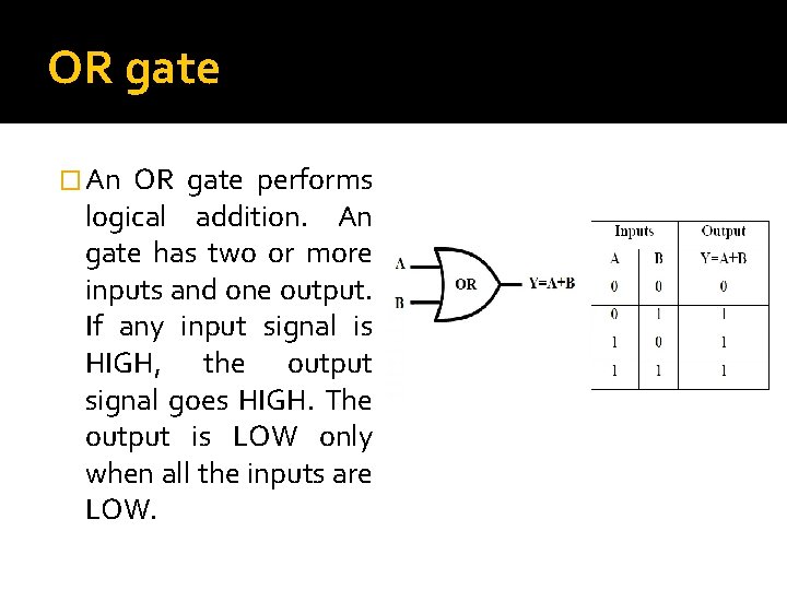 OR gate � An OR gate performs logical addition. An gate has two or