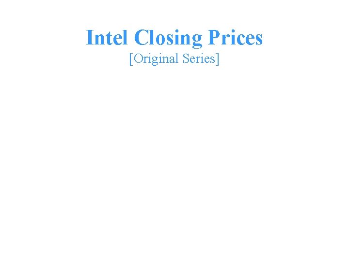 Intel Closing Prices [Original Series] 