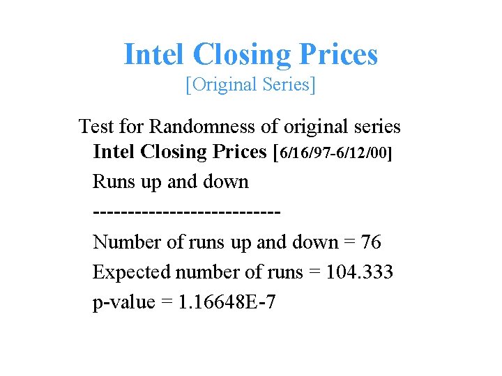 Intel Closing Prices [Original Series] Test for Randomness of original series Intel Closing Prices