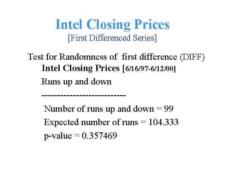 Intel Closing Prices [First Differenced Series] Test for Randomness of first difference (DIFF) Intel