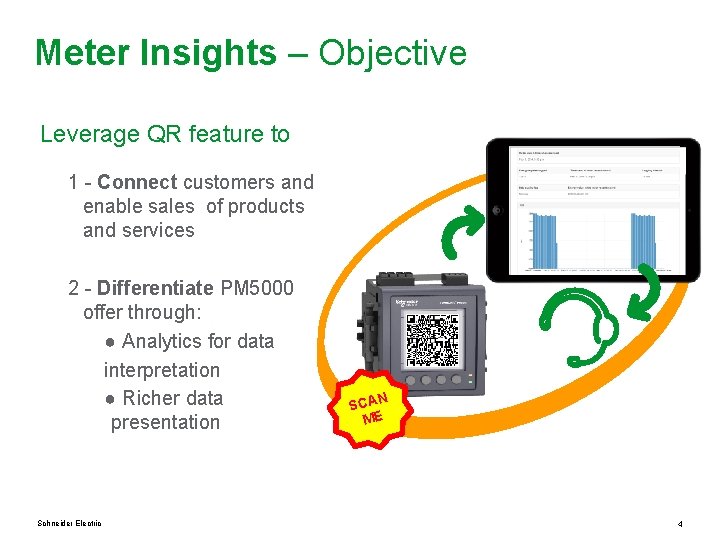 Meter Insights – Objective Leverage QR feature to 1 - Connect customers and enable