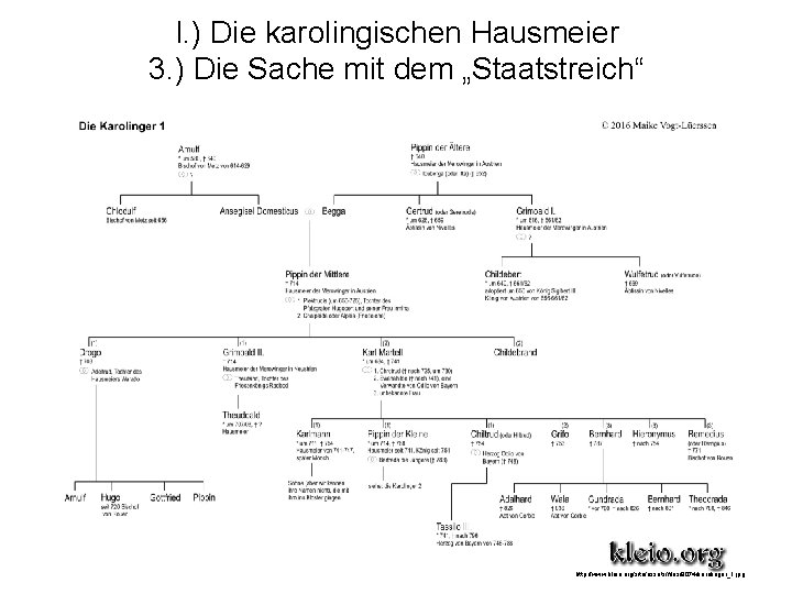 I. ) Die karolingischen Hausmeier 3. ) Die Sache mit dem „Staatstreich“ http: //www.