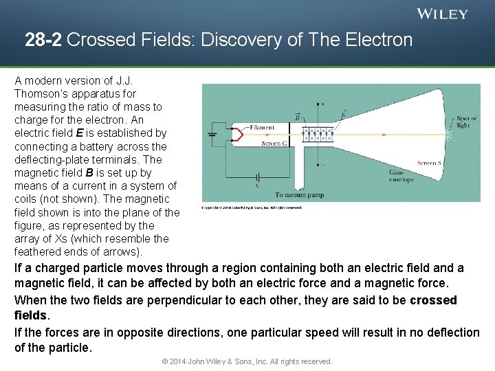 28 -2 Crossed Fields: Discovery of The Electron A modern version of J. J.