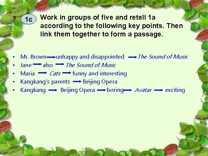 1 c • • • Work in groups of five and retell 1 a