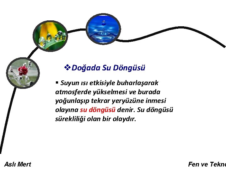 v. Doğada Su Döngüsü § Suyun ısı etkisiyle buharlaşarak atmosferde yükselmesi ve burada yoğunlaşıp