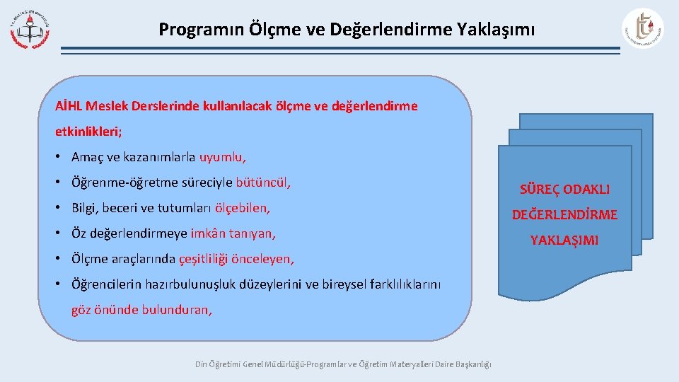 Programın Ölçme ve Değerlendirme Yaklaşımı AİHL Meslek Derslerinde kullanılacak ölçme ve değerlendirme etkinlikleri; •