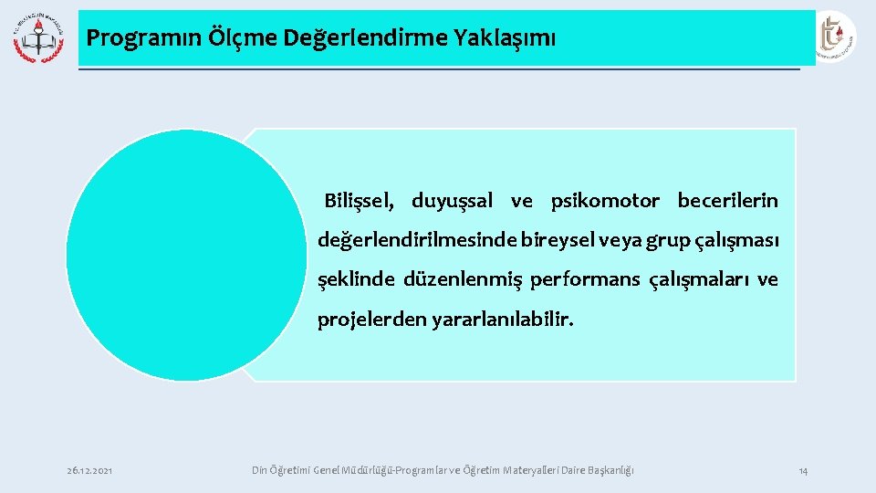 Programın Ölçme Değerlendirme Yaklaşımı Bilişsel, duyuşsal ve psikomotor becerilerin değerlendirilmesinde bireysel veya grup çalışması