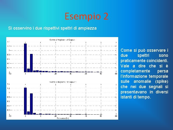 Esempio 2 Si osservino i due rispettivi spettri di ampiezza Come si può osservare