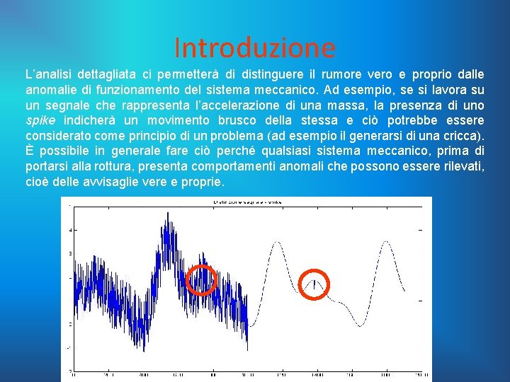 Introduzione L’analisi dettagliata ci permetterà di distinguere il rumore vero e proprio dalle anomalie