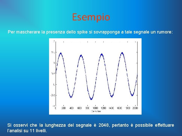 Esempio Per mascherare la presenza dello spike si sovrapponga a tale segnale un rumore: