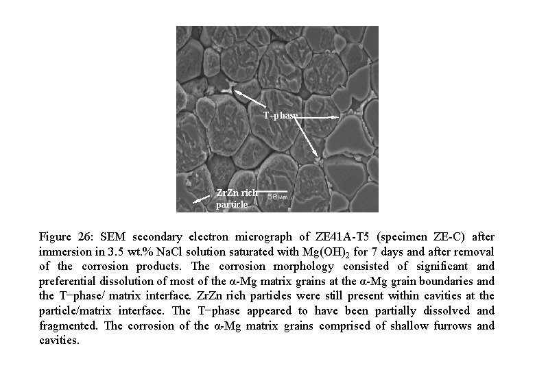 T‒phase Zr. Zn rich particle Figure 26: SEM secondary electron micrograph of ZE 41