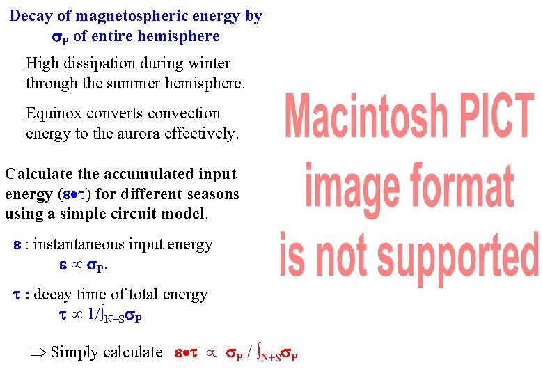 Decay of magnetospheric energy by s. P of entire hemisphere High dissipation during winter