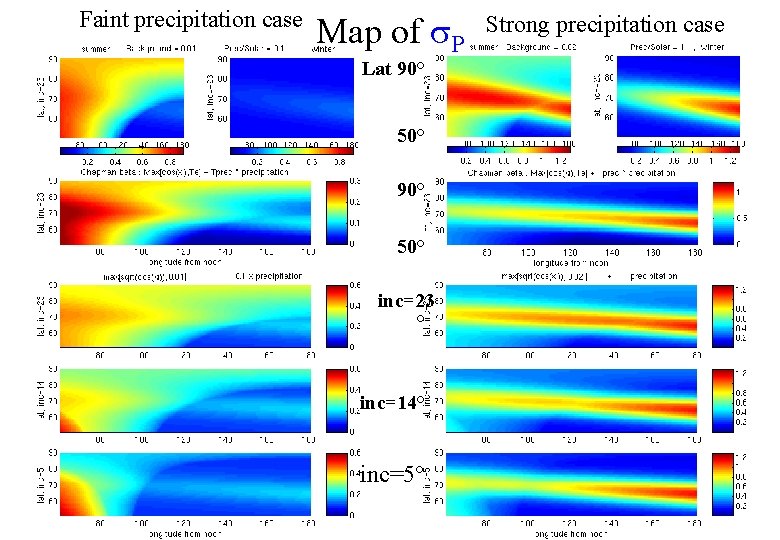Faint precipitation case Map of s. P Lat 90° 50° inc=23 ° inc=14° inc=5°