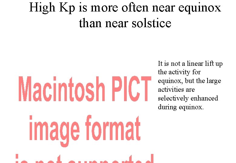 High Kp is more often near equinox than near solstice It is not a