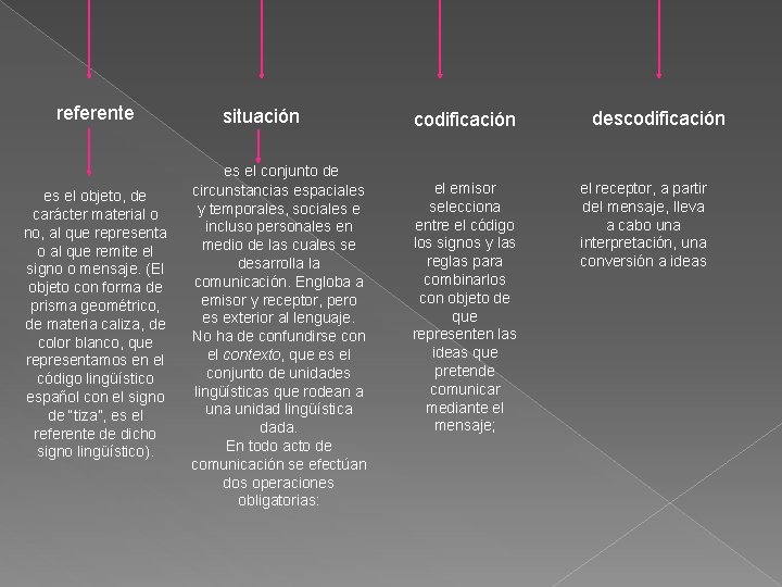 referente es el objeto, de carácter material o no, al que representa o al