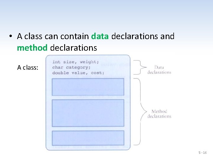  • A class can contain data declarations and method declarations A class: 5