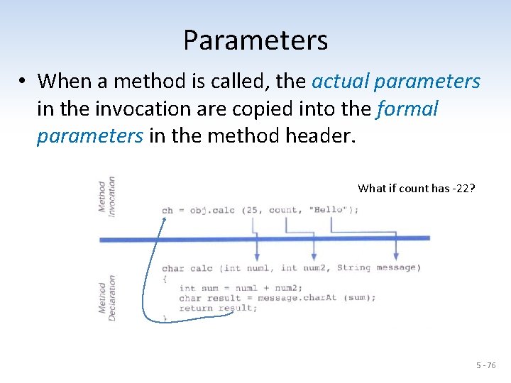 Parameters • When a method is called, the actual parameters in the invocation are