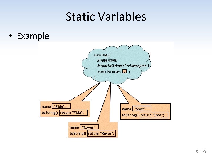 Static Variables • Example 5 - 120 