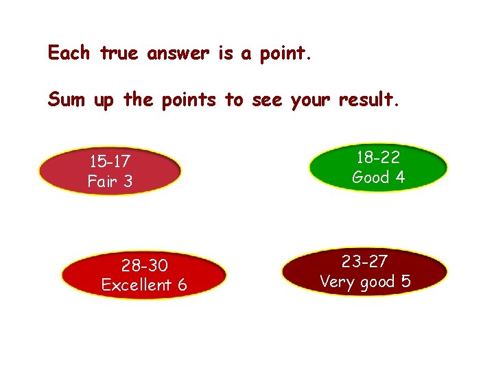 Each true answer is a point. Sum up the points to see your result.