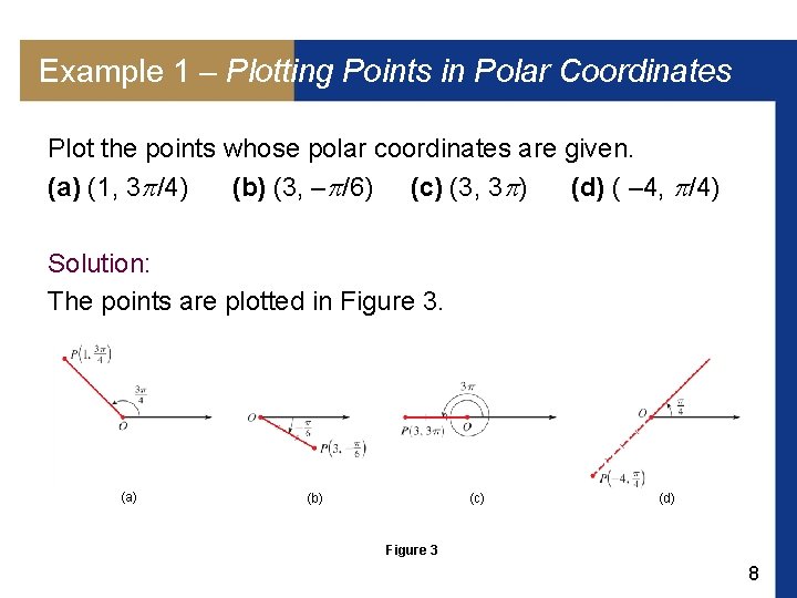 Example 1 – Plotting Points in Polar Coordinates Plot the points whose polar coordinates