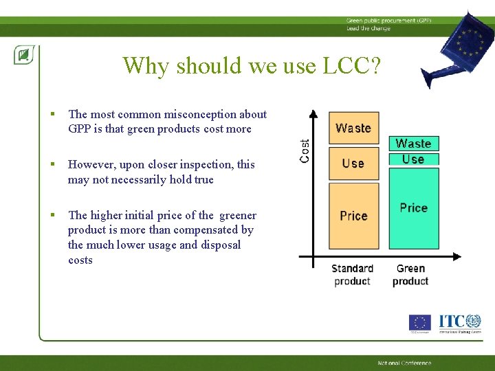 Why should we use LCC? § The most common misconception about GPP is that Why should we use LCC? § The most common misconception about GPP is that