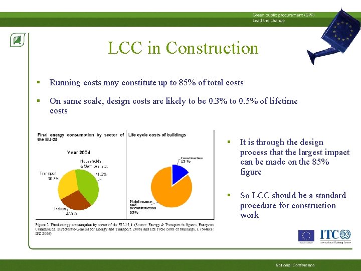 LCC in Construction § Running costs may constitute up to 85% of total costs LCC in Construction § Running costs may constitute up to 85% of total costs