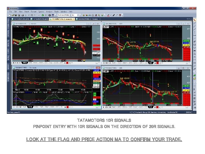 TATAMOTORS 10 R SIGNALS PINPOINT ENTRY WITH 10