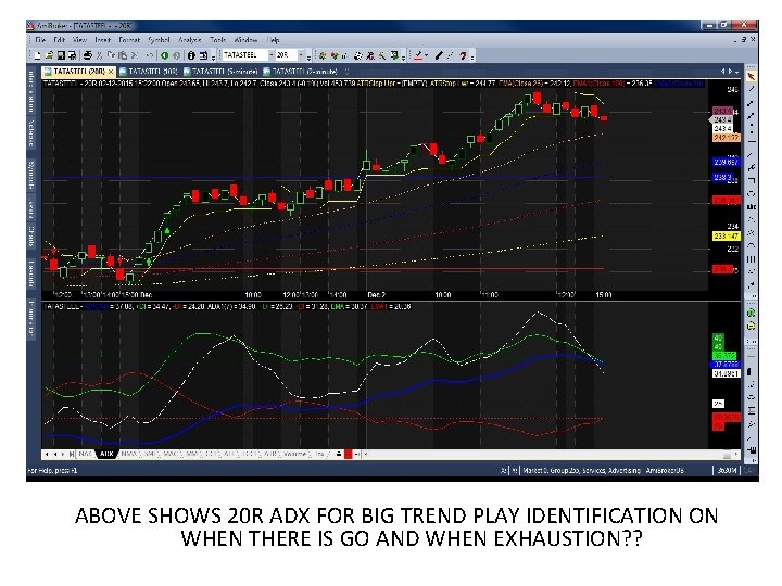 ABOVE SHOWS 20 R ADX FOR BIG TREND PLAY IDENTIFICATION ON WHEN THERE IS