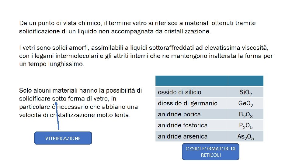 VITRIFICAZIONE OSSIDI FORMATORI DI RETICOLI 