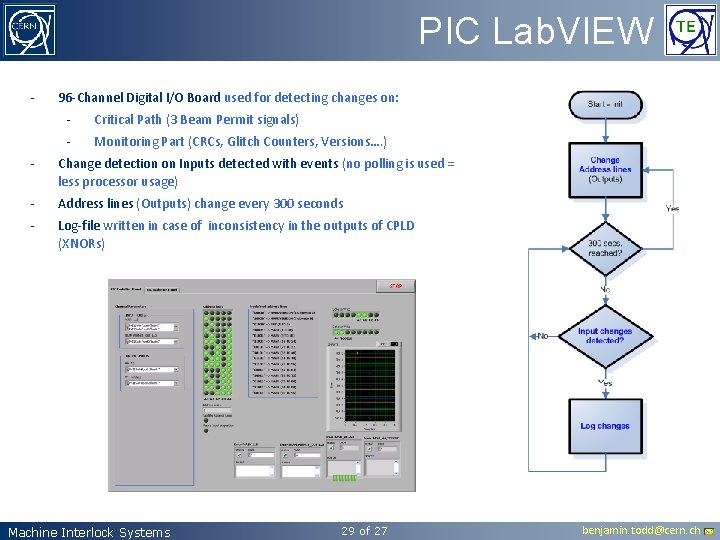 PIC Lab. VIEW - 96 -Channel Digital I/O Board used for detecting changes on: