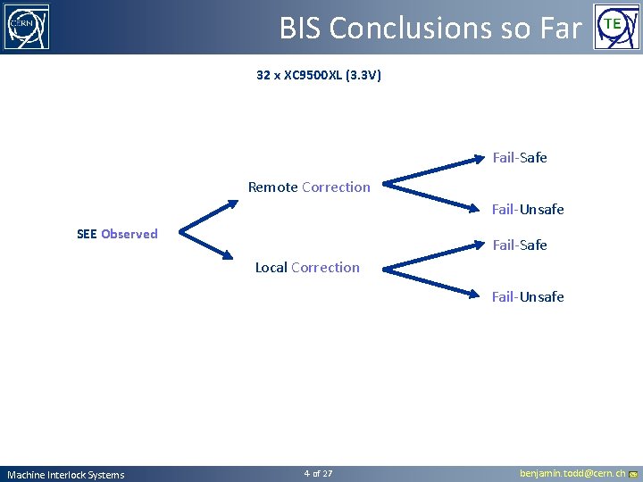 BIS Conclusions so Far 32 x XC 9500 XL (3. 3 V) Fail-Safe Remote