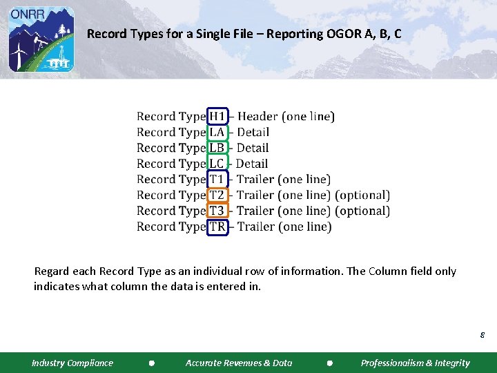 Record Types for a Single File – Reporting OGOR A, B, C Regard each