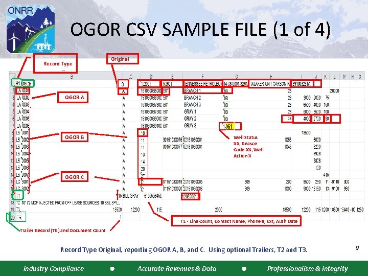 OGOR CSV SAMPLE FILE (1 of 4) Record Type Original OGOR A OGOR B