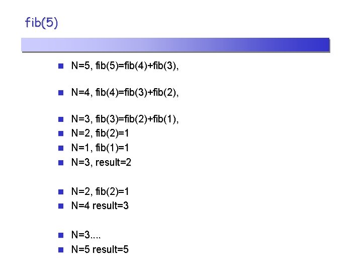 fib(5) n N=5, fib(5)=fib(4)+fib(3), n N=4, fib(4)=fib(3)+fib(2), n N=3, fib(3)=fib(2)+fib(1), n N=2, fib(2)=1 n