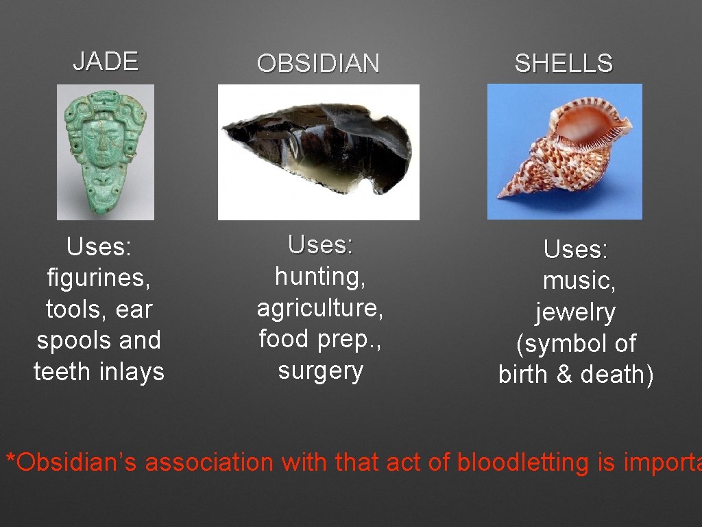 JADE OBSIDIAN Uses: figurines, tools, ear spools and teeth inlays Uses: hunting, agriculture, food JADE OBSIDIAN Uses: figurines, tools, ear spools and teeth inlays Uses: hunting, agriculture, food