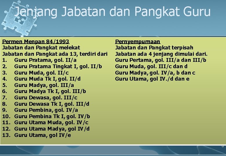 Jenjang Jabatan dan Pangkat Guru Permen Menpan 84/1993 Jabatan dan Pangkat melekat Jabatan dan