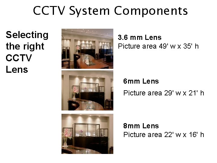 CCTV System Components Selecting the right CCTV Lens 3. 6 mm Lens Picture area