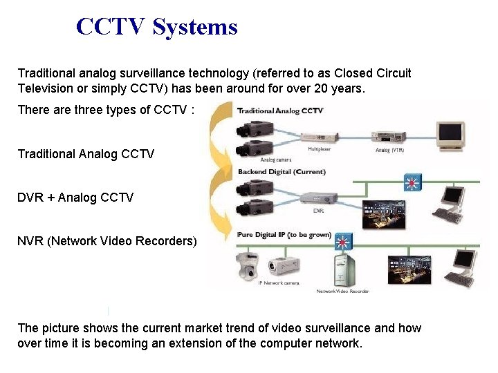 CCTV Systems Traditional analog surveillance technology (referred to as Closed Circuit Television or simply