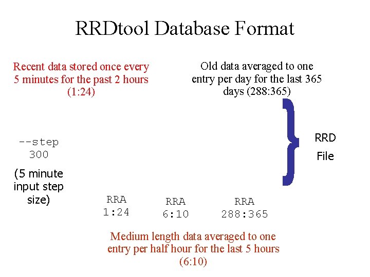 RRDtool Database Format Old data averaged to one entry per day for the last