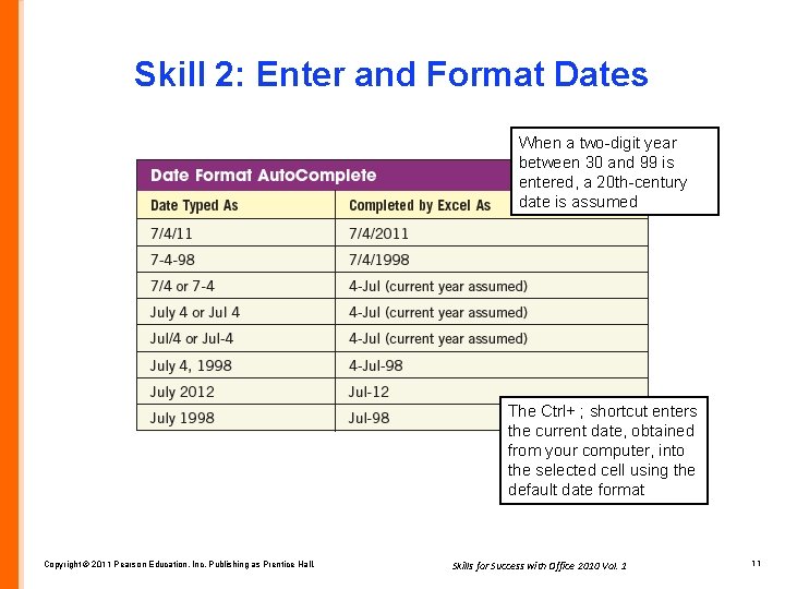 Skill 2: Enter and Format Dates When a two-digit year between 30 and 99