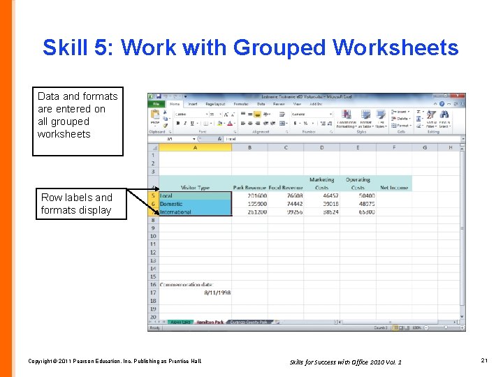 Skill 5: Work with Grouped Worksheets Data and formats are entered on all grouped