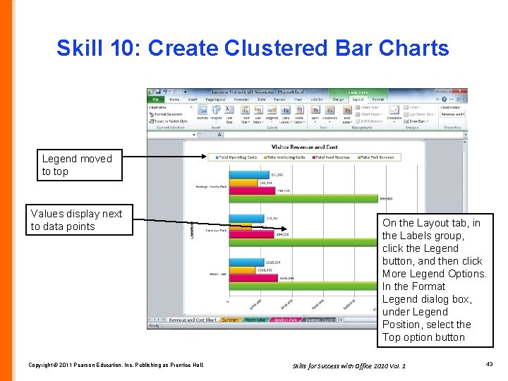 Skill 10: Create Clustered Bar Charts Legend moved to top Values display next to