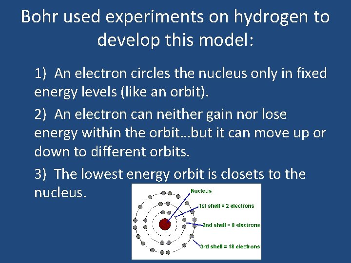 Bohr used experiments on hydrogen to develop this model: 1) An electron circles the