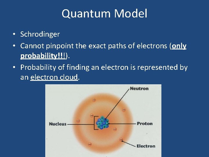 Quantum Model • Schrodinger • Cannot pinpoint the exact paths of electrons (only probability!!!).