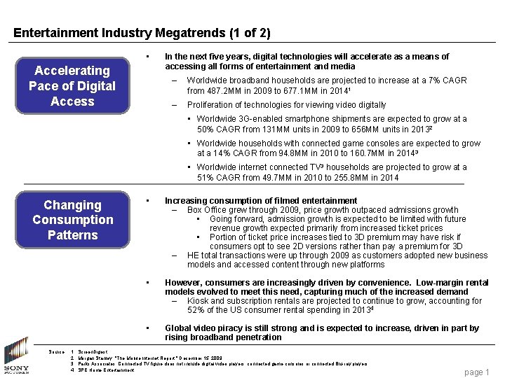 Entertainment Industry Megatrends (1 of 2) • Accelerating Pace of Digital Access In the