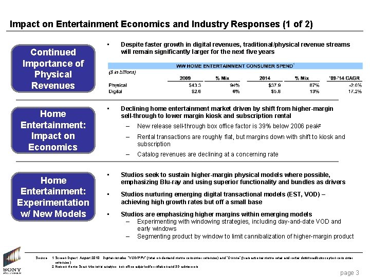 Impact on Entertainment Economics and Industry Responses (1 of 2) Continued Importance of Physical